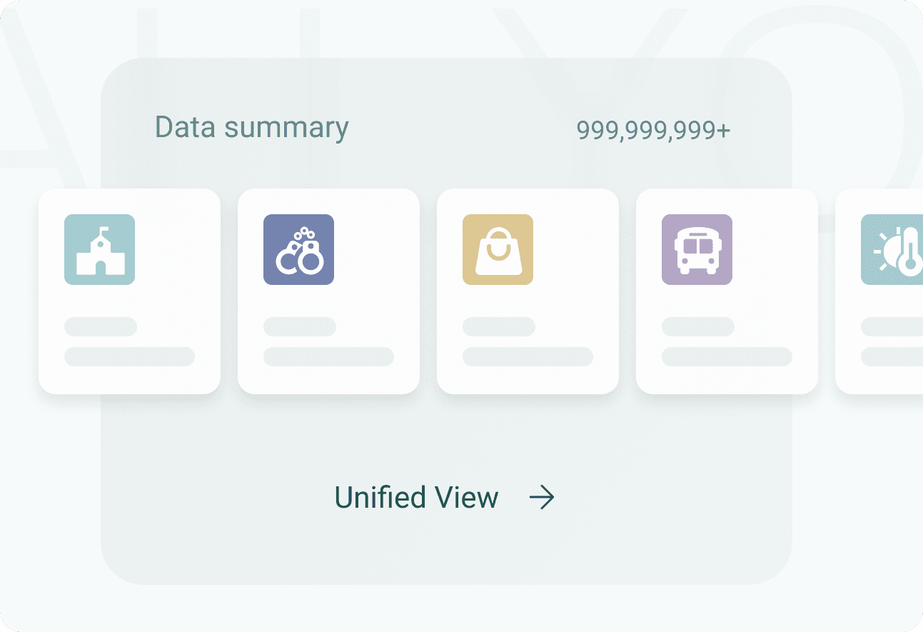 All Your Area Data,
 in One Place